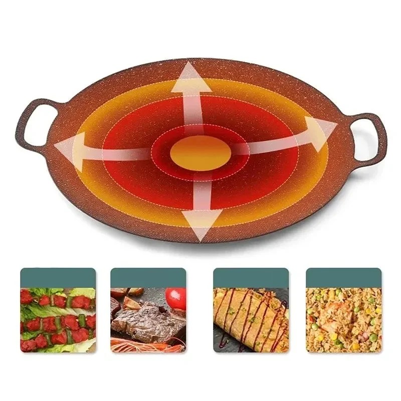 Nuovo Design: Piastra per Grig - Kitchen Baking Tray Organiser recensione e prezzo