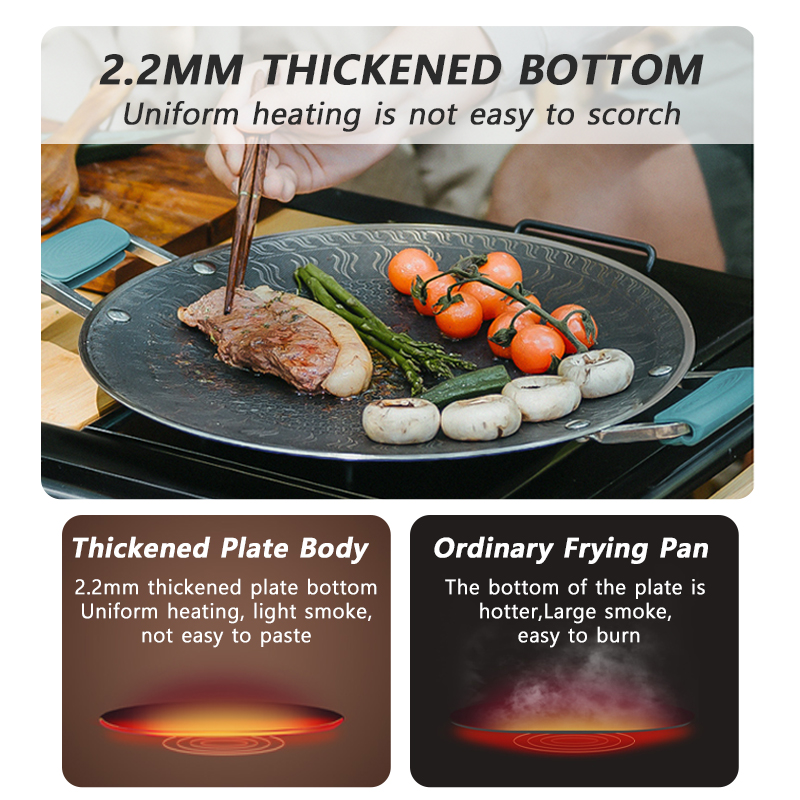 Naturehike BBQ Cooking Grill P - Kitchen Baking Tray Organiser recensione e prezzo